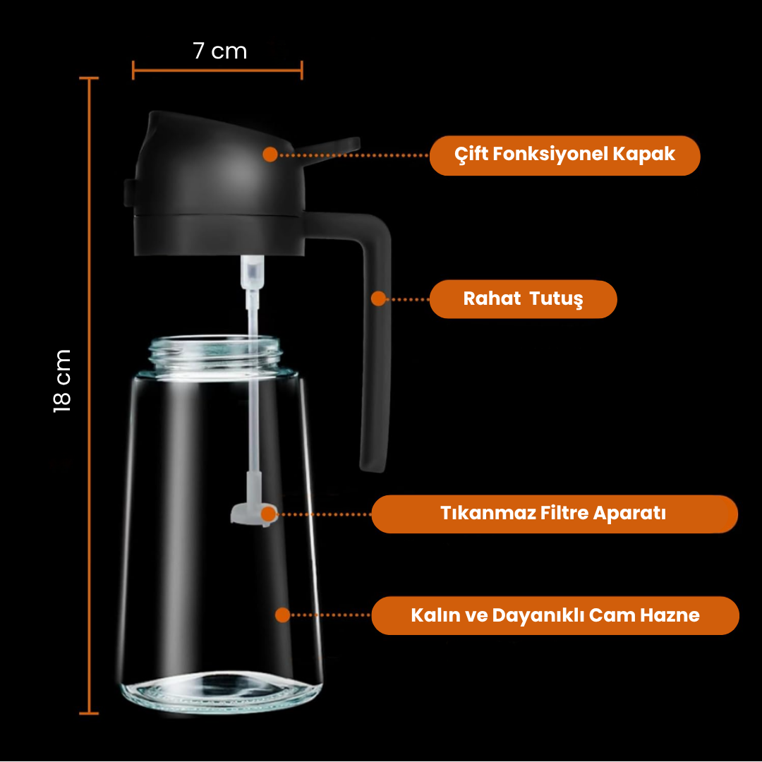 Çift Fonksiyonlu Sprey Yağdanlık